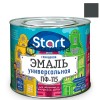 Эмаль ПФ-115  СЕРАЯ  1,8 кг-. /6 СТАРТ |  «ТАТМЕТИЗ» Эмаль ПФ-115  СЕРАЯ  1,8 кг-. /6 СТАРТ -  магазин крепежа «ТАТМЕТИЗ»