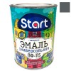 Эмаль ПФ-115  СЕРАЯ  0,8 кг-. /14 СТАРТ |  «ТАТМЕТИЗ» Эмаль ПФ-115  СЕРАЯ  0,8 кг-. /14 СТАРТ -  магазин крепежа «ТАТМЕТИЗ»