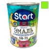 Эмаль ПФ-115  САЛАТНАЯ  0,8 кг-. /14 СТАРТ |  «ТАТМЕТИЗ» Эмаль ПФ-115  САЛАТНАЯ  0,8 кг-. /14 СТАРТ -  магазин крепежа «ТАТМЕТИЗ»