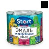 Эмаль ПФ-115  ЧЕРНАЯ  1,9 кг-. /6 СТАРТ |  «ТАТМЕТИЗ» Эмаль ПФ-115  ЧЕРНАЯ  1,9 кг-. /6 СТАРТ -  магазин крепежа «ТАТМЕТИЗ»