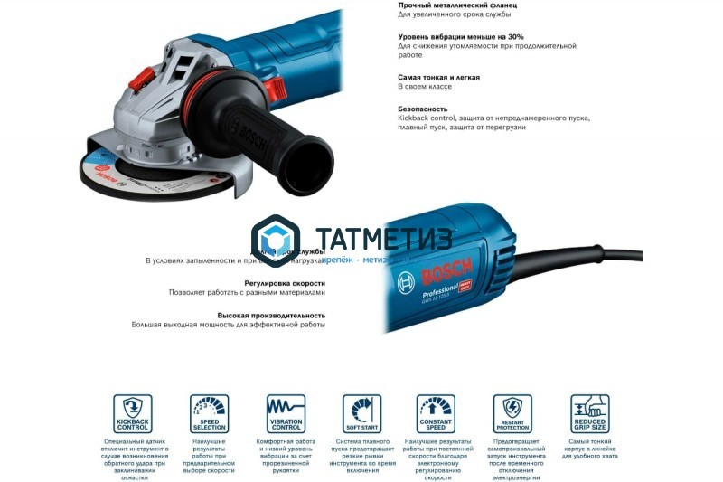 УШМ Bosch 125 мм GWS 12-125  S УШМ Bosch 125 мм GWS 12-125  S